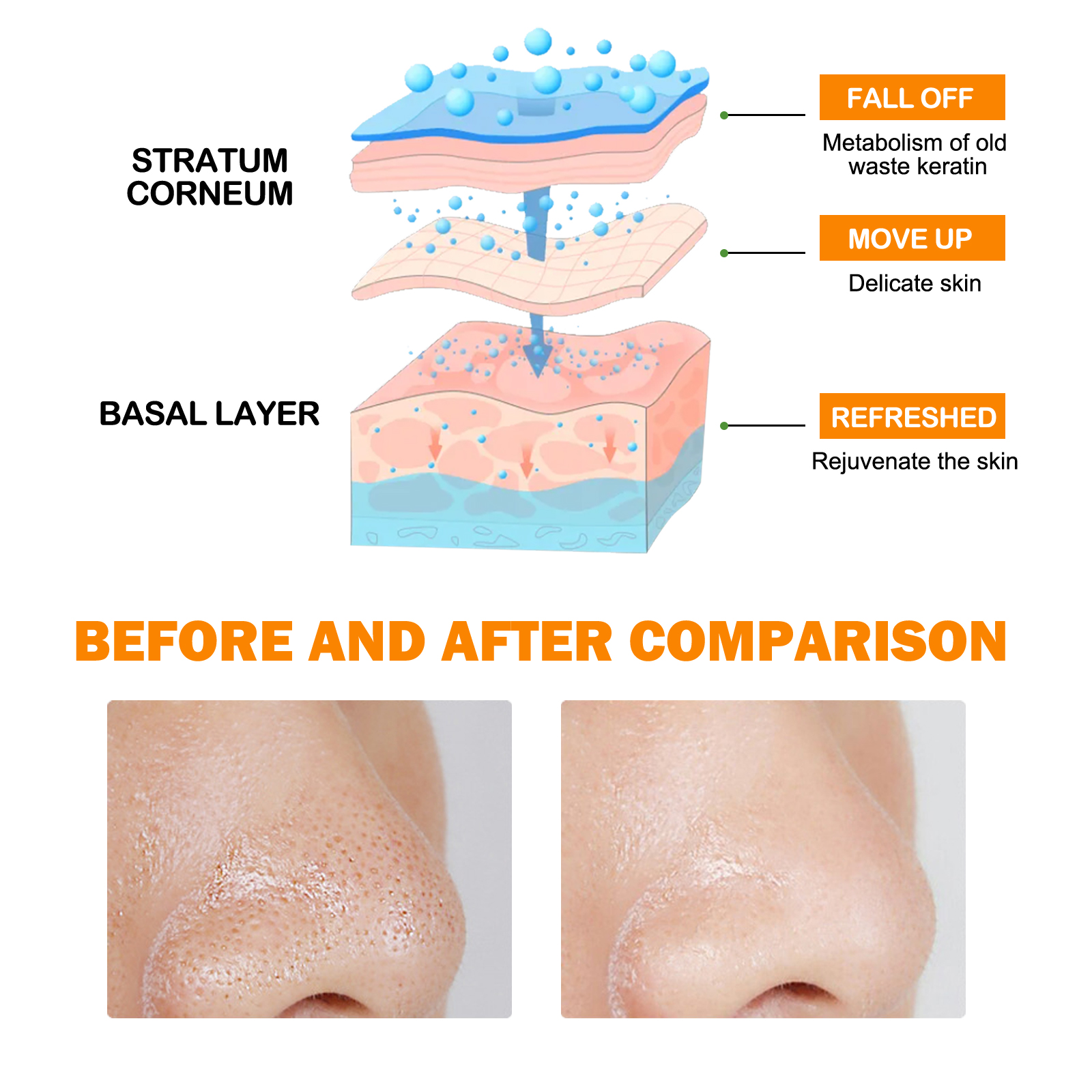 Enzymes Exfoliating Brightenin - Aha Bha Exfoliant avis et prix