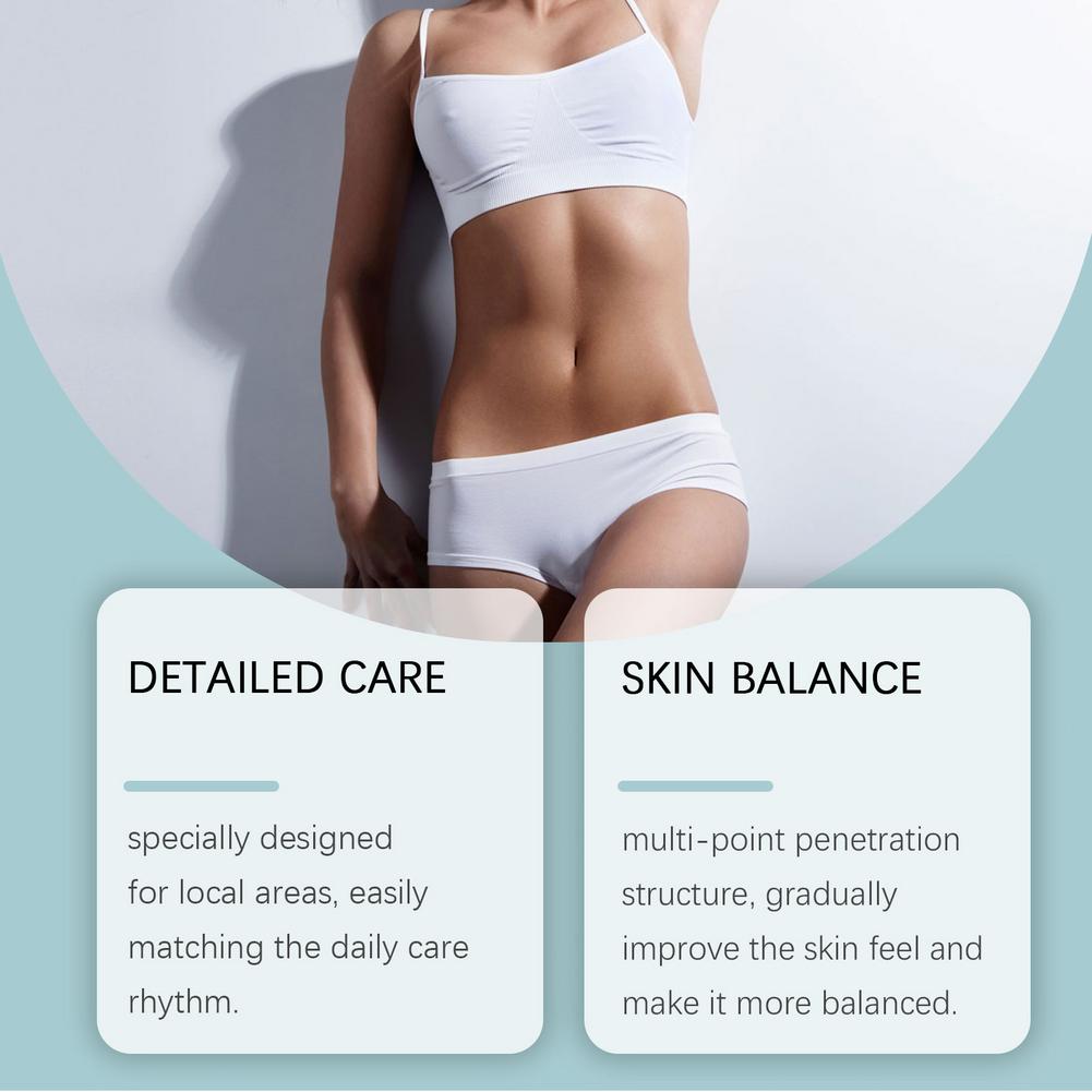 Nano-Microneedle Patches Body  - Skincare Ingredients avis et prix